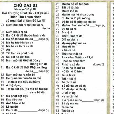 TO483 tờ chú Sự Linh Ứng Của Chú Đại Bi 2 mặt ép plastic siêu đẹp  2 SIZE A4 VÀ A3 ÉP PLASTICS