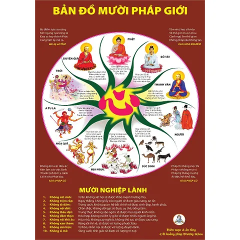 TỜ GIẤY chú kinh Từ Bi Sám Hối 2 mặt có ép plastic A4 VÀ A3