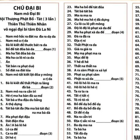TO87 tờ chú Sự Linh Ứng Của Chú Đại Bi 2 mặt ép plastic siêu đẹp  2 SIZE A4 VÀ A3 ÉP PLASTICS