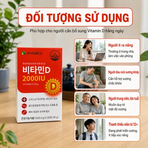 [Nature Life Health] Viên Bổ Sung Vitamin D 2000IU