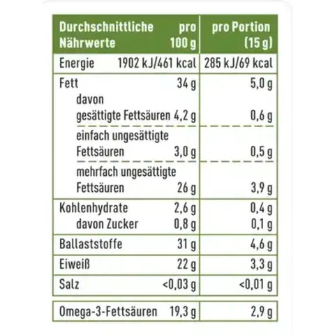 Hạt Chia Hữu Cơ EnerBio Rossmann 300g – Giàu Omega-3, Protein, Chất Xơ