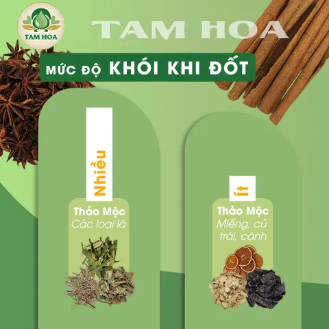 Gói Xông Nhà 8 loại nhỏ Thảo Mộc Tịnh Tâm, Thanh Tịnh Tam Hoa giúp thư giãn, an nhiên, thiền định