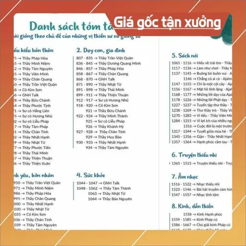 Thẻ Nhớ 32gb Pháp Thoại - Thư Viện 1688 Bài Hàm Dưỡng Tâm Hồn cực hay 840428