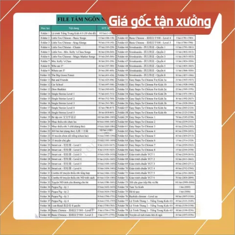Loa lá bồ đề kèm thẻ 8gb - 16gb Nghe tắm ngôn ngữ, Nghe Tiếng Anh 840449