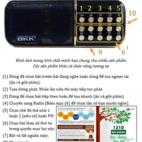 Loa pháp thoại B836s 1210 bài hàm dưỡng tâm hồn 840444