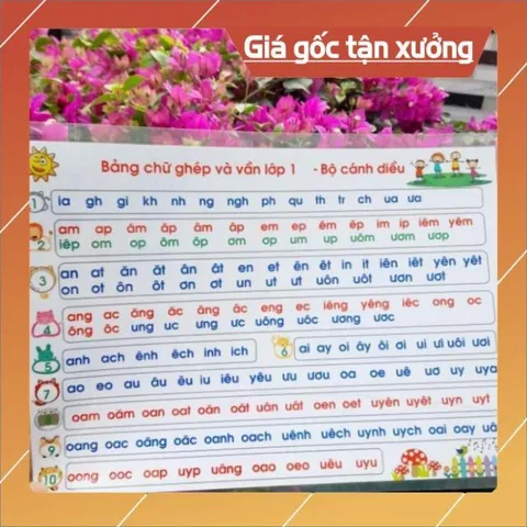 Bảng Âm Vần Lớp 1 Khổ A3 – Ép Plastic 2 Mặt  – Dành Cho Bé 4-7 Tuổi, Bộ kết nối, cánh diều, CTST 30CM X 40CM 840626