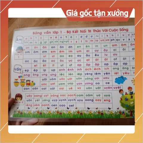 Bảng Âm Vần Lớp 1 Khổ A3 – Ép Plastic 2 Mặt  – Dành Cho Bé 4-7 Tuổi, Bộ kết nối, cánh diều, CTST 30CM X 40CM 840626