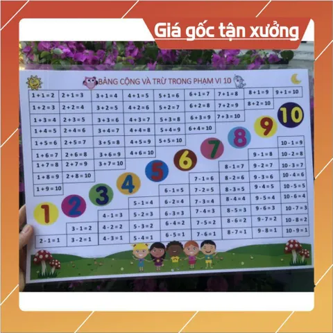 Bảng Âm Vần Lớp 1 Khổ A3 – Ép Plastic 2 Mặt  – Dành Cho Bé 4-7 Tuổi, Bộ kết nối, cánh diều, CTST 30CM X 40CM 840626