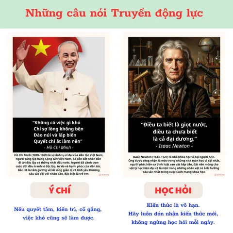 Bộ 8 Tranh dán tường các câu nói Vĩ nhân - Truyền động lực, cảm hứng, phát triển bản thân - Tặng kèm băng keo dán 840620