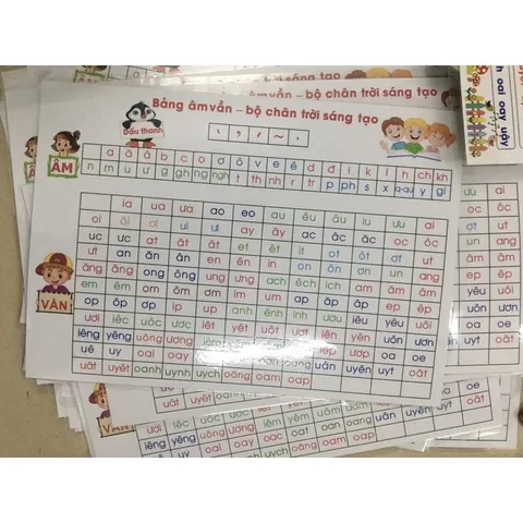 Tờ Bảng Âm Vần Kết Nối, Cánh Diều, Chân trời sáng tạo (Kích thước a4, Ép Pastic, 2 mặt) 840718