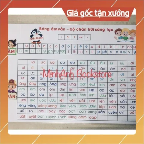 Tờ Bảng Âm Vần Kết Nối, Cánh Diều, Chân trời sáng tạo (Kích thước a4, Ép Pastic, 2 mặt) 840718