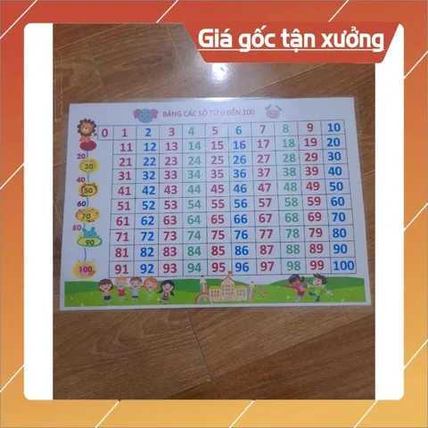 Bảng Số Từ 0 Đến 100 Cho Bé – A3, A4 Ép Plastic – Học Đếm Số Lớp 1, Mầm Non ĐẸP CỨNG 840736