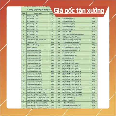THẺ NHỚ 8GB - 16GB CHÉP SẴN FILE CHO BÉ HỌC TIẾNG ANH - TIẾNG TRUNG KÈM LIST DANH SÁCH bảo hành 3 tháng 840753