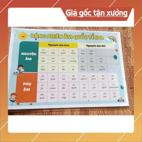 Combo 3 Bảng KHỔ A3 30CM X 40CM Học Tiếng Anh: Số, Chữ Cái, Phiên Âm IPA – A4 Ép Plastic, Màu Sắc Sinh Động