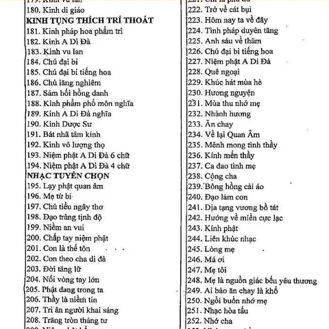 TN14 - Thẻ Nhớ 8G Chép Sẵn Hơn 471 Bài KINH TỤNG ĐẦY ĐỦ HUỆ DUYÊN, TRÍ THOÁT