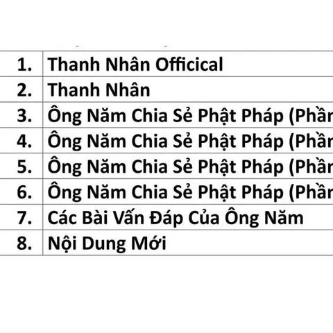 TN51 - THẺ NHỚ PHẬT GIÁO HÒA HẢO, Thẻ Nhớ 8G Chép Sẵn 300 Bài Kinh Phật, Niệm Phật, Các Bài Sấm Giảng, Học Phật Tu Nhân