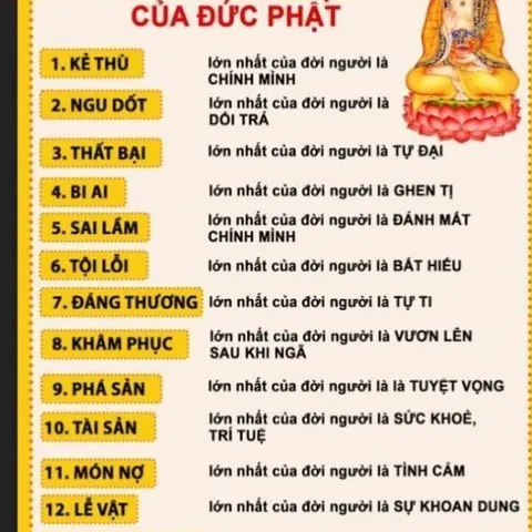 TO32 - Tờ 14 Lời Răn Của Đức Phật KHỔ A3, A4 ÉP PLASTICS 841676