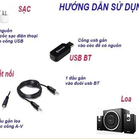 Cực rẻ - USB Bluetooth BT-163, Yet M1 841785