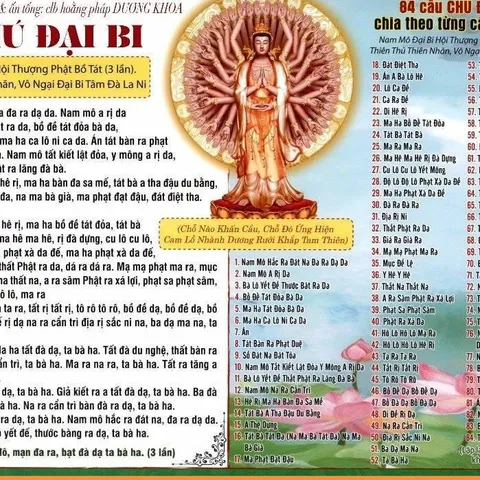 TO002- TỜ 84 CÂU CHÚ ĐẠI BI DỄ ĐỌC LẮM