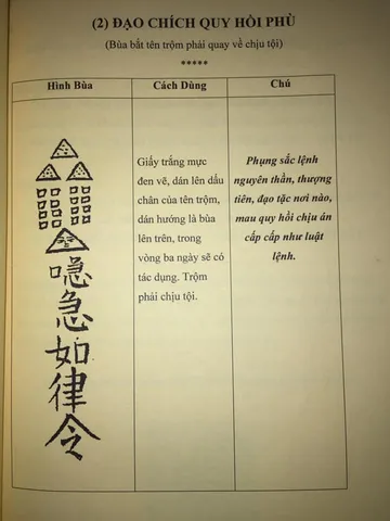 Sổ tay Bùa Chú Thông Thần Vạn Vật Linh a4 lò xo bìa màu