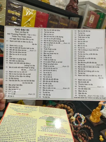 Tờ chú đại bi trắng khổ A4 (Chú Đại Bi + Chú Chuẩn Đề + Chú Dược Sư)