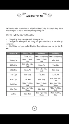 Sổ tay a4 lò xo Ngũ Quỷ Vận Tài Tăng Tài Lộc Theo Phong Thủy