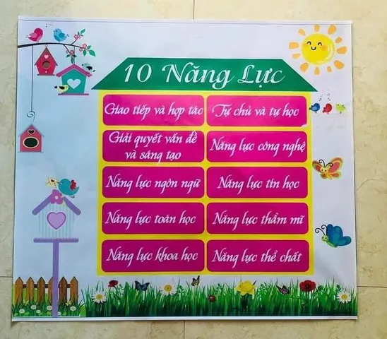 Bạt 10 năng lực của học sinh, kích thước 80cm*90cm,