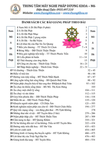 TN06 - Thẻ Nhớ SD 8G Có Chép Sẵn 900 THUYẾT PHÁP, Bài Sám, Kinh Tụng (Thích Huệ Duyên, Thích Trí Thoát) Nhạc Phật Giáo, Nhạc Thiền