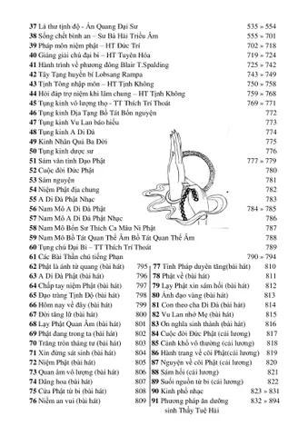 TN06 - Thẻ Nhớ SD 8G Có Chép Sẵn 900 THUYẾT PHÁP, Bài Sám, Kinh Tụng (Thích Huệ Duyên, Thích Trí Thoát) Nhạc Phật Giáo, Nhạc Thiền