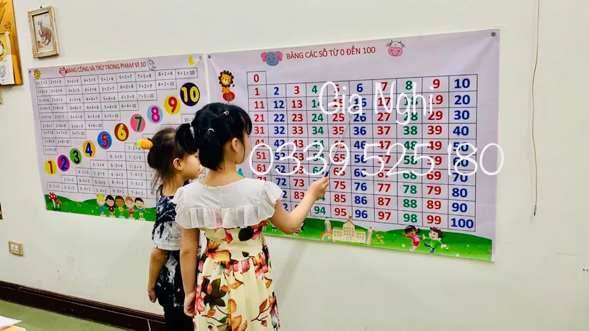 Bảng số đếm từ 0 tới 100 ( kích thước A0) chất liệu in bạt, giáo cụ dạy học , đồ dùng dạy học.