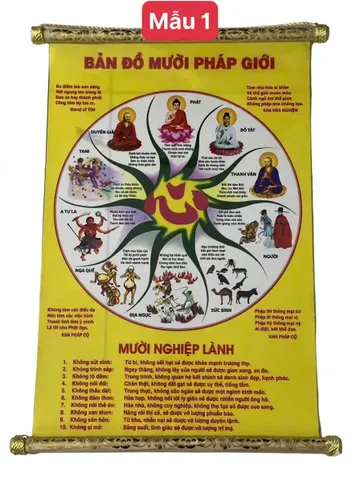 TRANH CUỘN 1- 10 PHƯƠNG PHÁP GIỚI VÀNG 40CM X 60CM