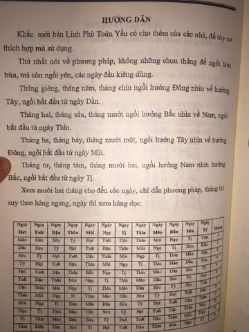 Linh Phù Toản Yếu Trùng Tang - Bua Trị Trùng Tang - Pháp Sư Huyền Trí