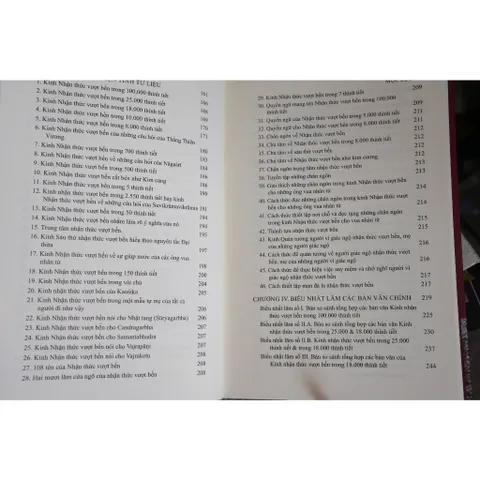 Sổ tay Lịch Sử Hình Thành Văn Hệ Bát Nhã hs120