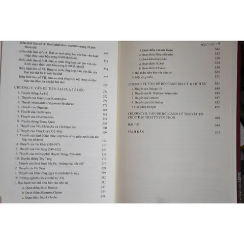 Sổ tay Lịch Sử Hình Thành Văn Hệ Bát Nhã hs120