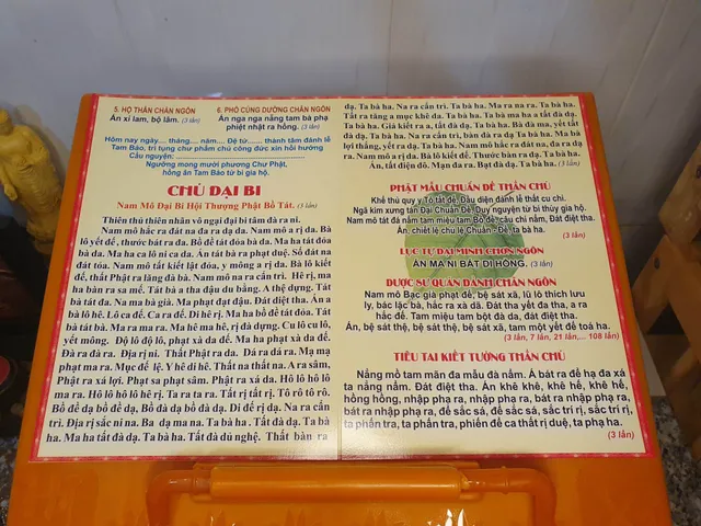 10 Tờ Chú Đại Bi và Bát Nhã Tâm Kinh cực hay