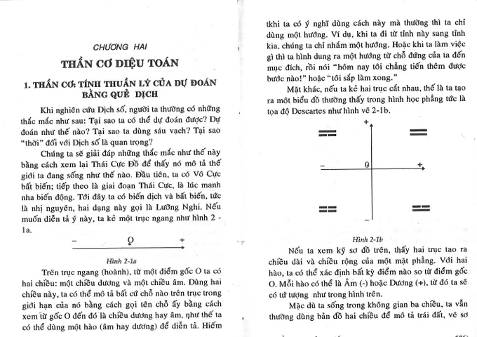 SỔ TAY, Sách Mai Hoa Dịch Tân Biên cực hay