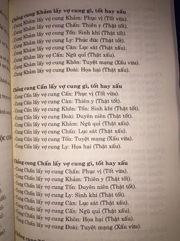 SỔ TAY , Sách Ngọc Hạp Chánh Tông – Hà Tấn Phát cực hay
