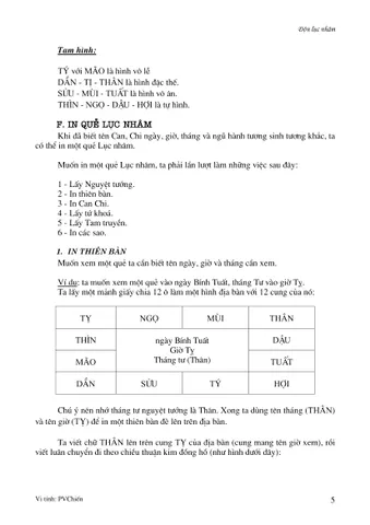 Sổ tay - Lục Nhâm Đại Độn cực hay