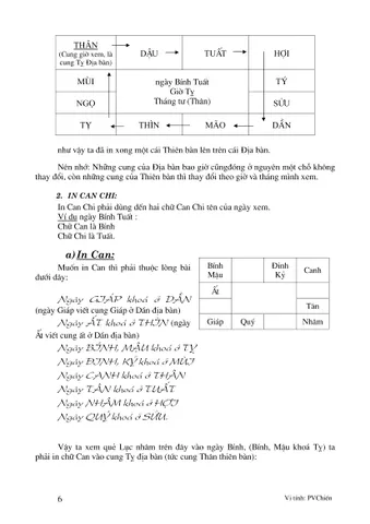 Sổ tay - Lục Nhâm Đại Độn cực hay