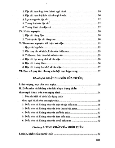 Dự Đoán Theo Tứ Trụ 679 Trang cực hay