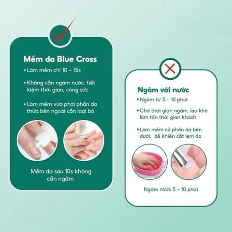 Kem mềm da cấp tốc USA - Dung dịch mềm da siêu nhanh không cần ngâm nước tiện lợi ngành Nail Chính Hãng