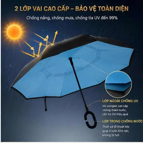 Ô Dù Gấp Ngược 2 lớp (hàng loại 1) - bán chạy Mùa Mưa (P134279)