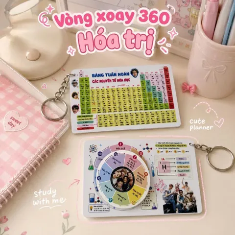 Móc khóa công thức toán lớp 5 lớp 6 lớp 7 in hình Cortis, bảng công thức toán học bỏ túi, công thức hình học