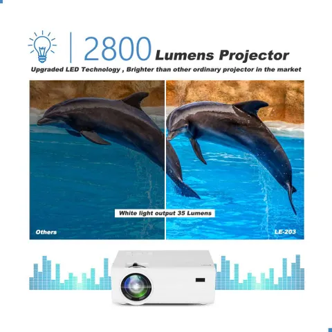 Máy Chiếu Mini Living Enrichment Full HD 1080P, Màn Chiếu 170 Inch, Loa Kép, Tặng Valy (Amazon US) (P133972)