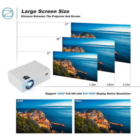 Máy Chiếu Mini Living Enrichment Full HD 1080P, Màn Chiếu 170 Inch, Loa Kép, Tặng Valy (Amazon US) (P133972)
