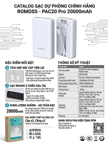 Sạc Dự Phòng ROMOSS PAC20 Pro 20000mAh - Sạc Nhanh 30W, Tích Hợp 2 Dây Cáp Giao random trắng- xanh (P133958)