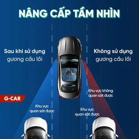 Gương Cầu Lồi Ô Tô Xoay 360 Hít Chân Kính Ô Tô GCAR đảm bảo an toàn khi di chuyển (P130909)