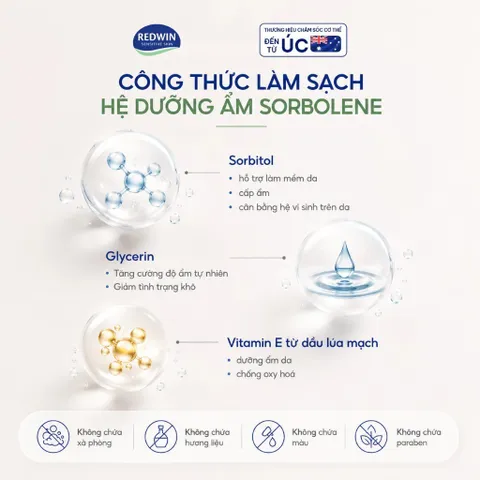 Sữa Tắm Redwin Sorbolene Body Wash Hỗ trợ Dưỡng Ẩm Dịu Nhẹ Cho Da Khô, Nhạy Cảm Phù Hợp Cho Cả Gia Đình