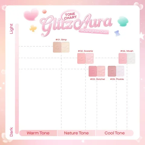 Bảng má hồng bắt sáng 2 ô đa năng GSLAY Glitz Aura Blushlighter Duo 7.6g