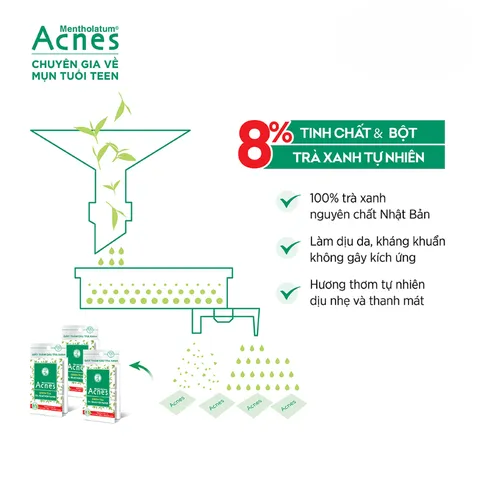Giấy thấm dầu kiểm soát nhờn, ngừa mụn Acnes Oil Remover Paper White Conc 100 tờ